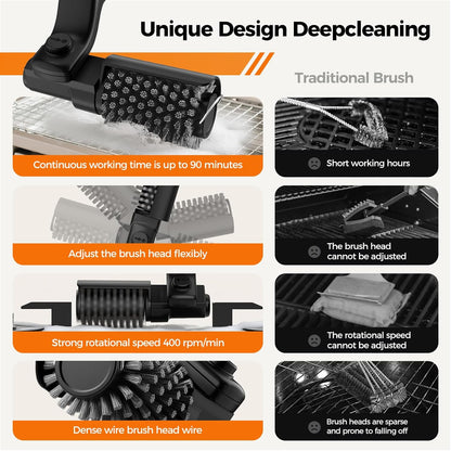 YKYI Electric BBQ Grill Brush – Rechargeable Self-Cleaning Grill Brush